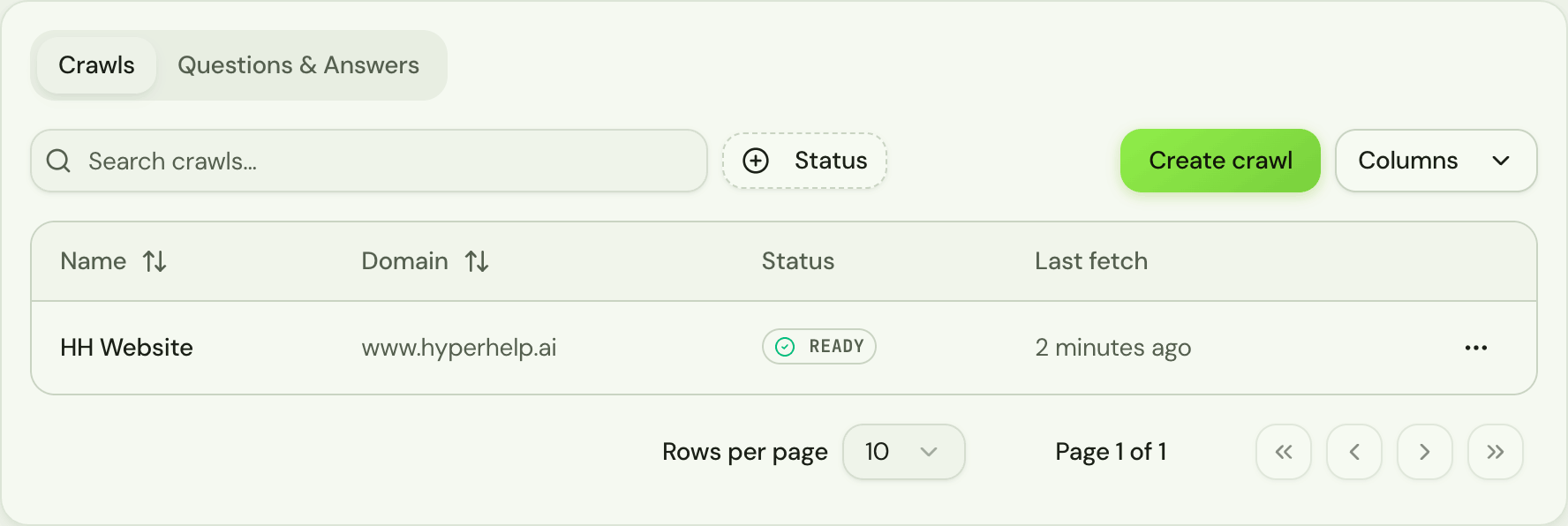 HyperHelp data sources view showing crawled website content being synced