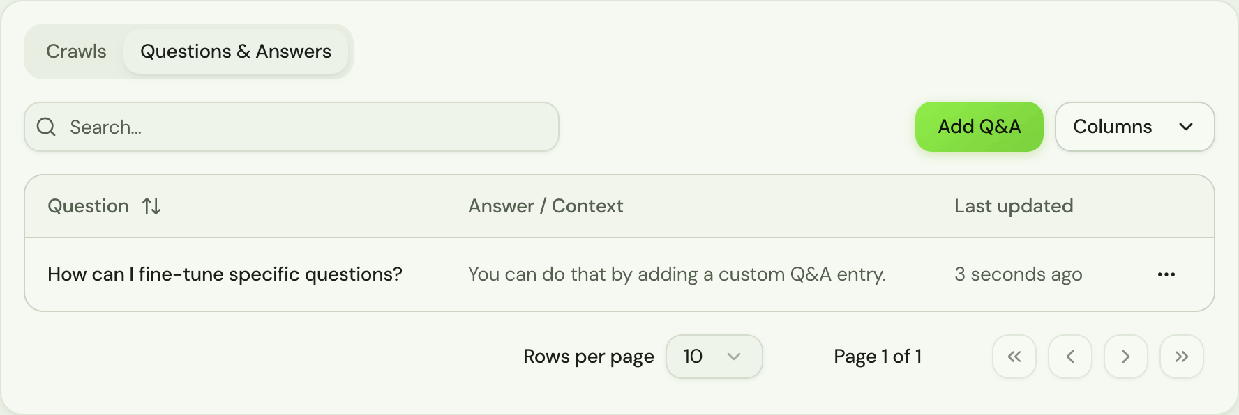 HyperHelp data sources view showing curated questions and answers