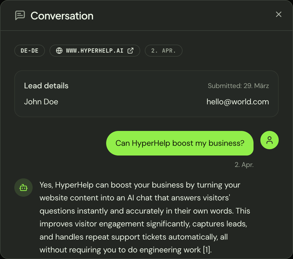 HyperHelp lead detail view showing captured contact data and conversation history